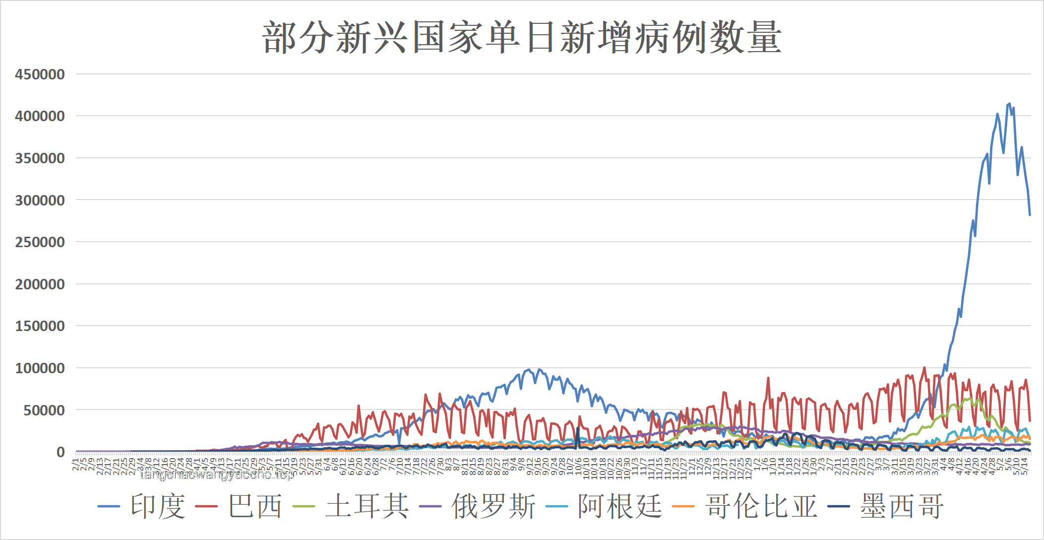 Switch2首日销量破300万，火爆背后的深思与长情